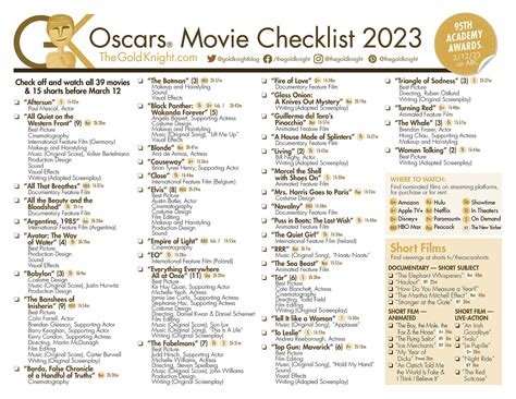 1988 best movies|1988 oscars nominees and winners.